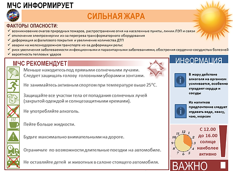 Памятка при сильной жаре.png