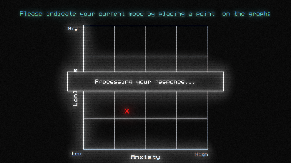 Graph with "Please indicate your current mood" text. An 'X' in low mood/high anxiety sector. "Processing your response..." displayed.