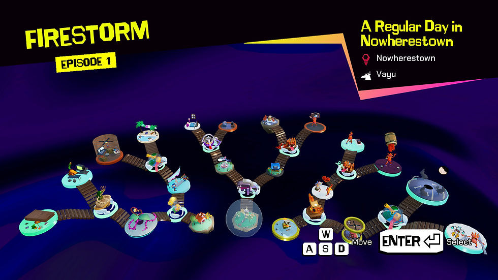 Game map titled "Firestorm Episode 1" with colorful nodes and pathways. Text: "A Regular Day in Nowherestown". Control keys shown.