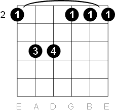 f-sharp-minor-1.gif