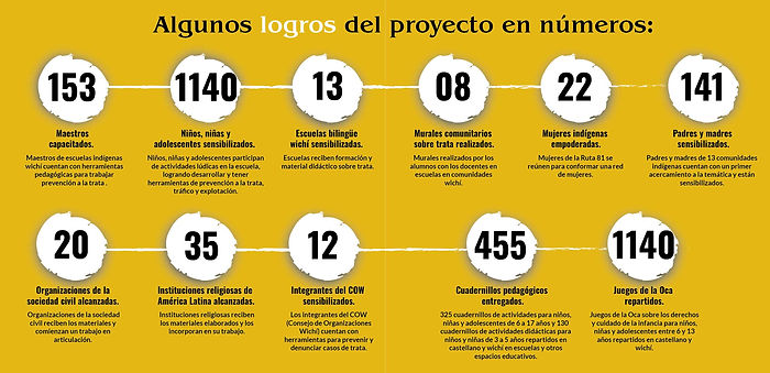 Informe Trata_Mesa de trabajo 1 copia 8.jpg