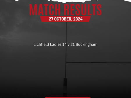 Women's Weekend Results - 27/10/2024