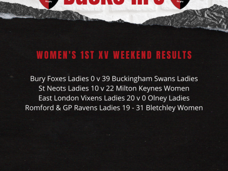 Women's Weekend Results - 12/02/2023