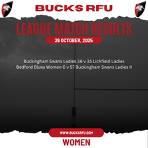 Women's Weekend Results - 26/10/2025