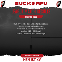 Men's Weekend Results - 18/04/2026