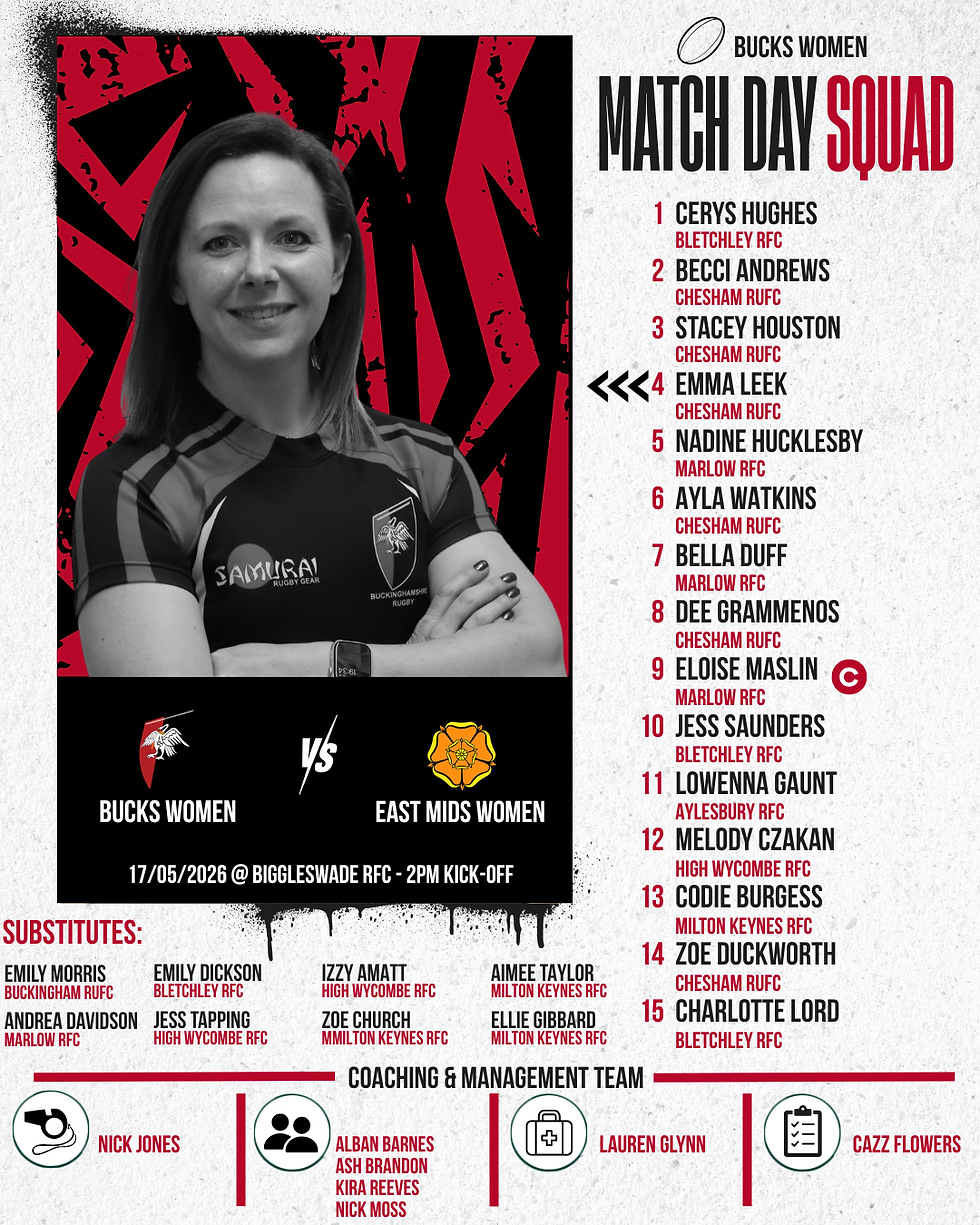 Women's Squad to face East Mids