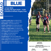 U16 Girls squads to play East Mids