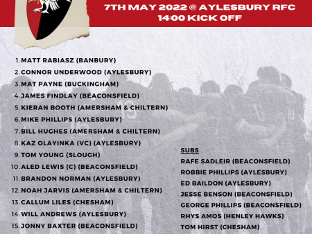 Senior Men Squad Announcement