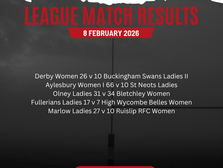 Women's Weekend Results - 08/02/2026