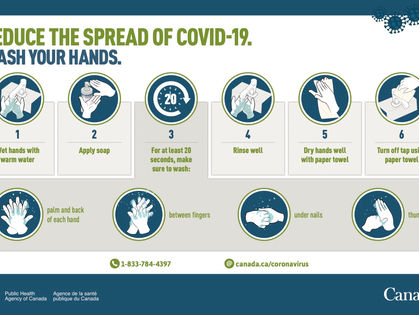 COVID-19 What you need to know