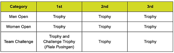 Screenshot 2025-10-13 at 9.44.24 PM.png