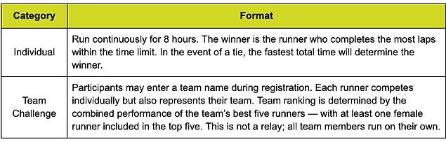 Screenshot 2025-10-13 at 9.28.11 PM.png