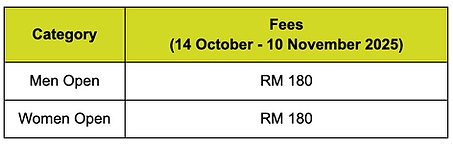 Screenshot 2025-10-13 at 9.34.18 PM.png