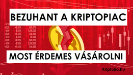 Zuhanórepülésben a kriptók: most érdemes vásárolni?