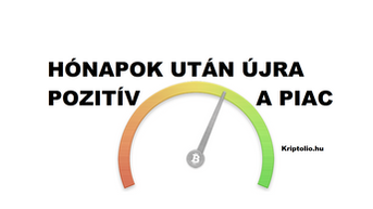 Hónapok óta először pozitív a kriptopiac