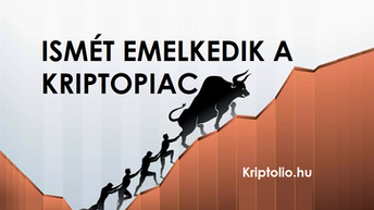 Újra emelkedésben a kriptók