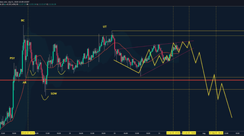 Bitcoin: egy hónap alatt 20% profit