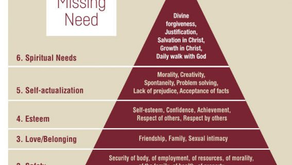 What Do You Need Most? Change the Question: Who Do You Need Most! Christ Jesus the LORD? Read Below and Consider! A Point to Ponder . . .