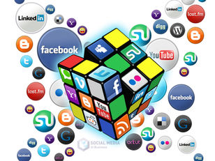 Operação em Redes Sociais - Parte 1