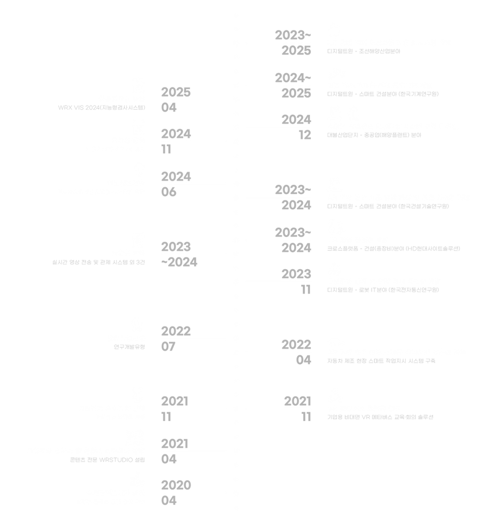 H-Timeline(250626).png