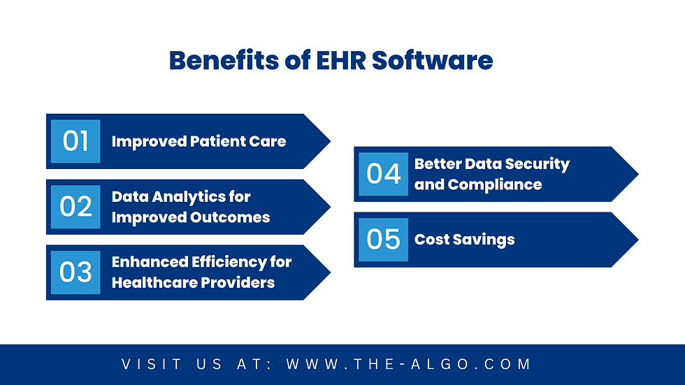 Benefits of EHR Software