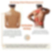 Thumbnail: Lymphatic Circulation - BioEnergy Patch (10 Pack)