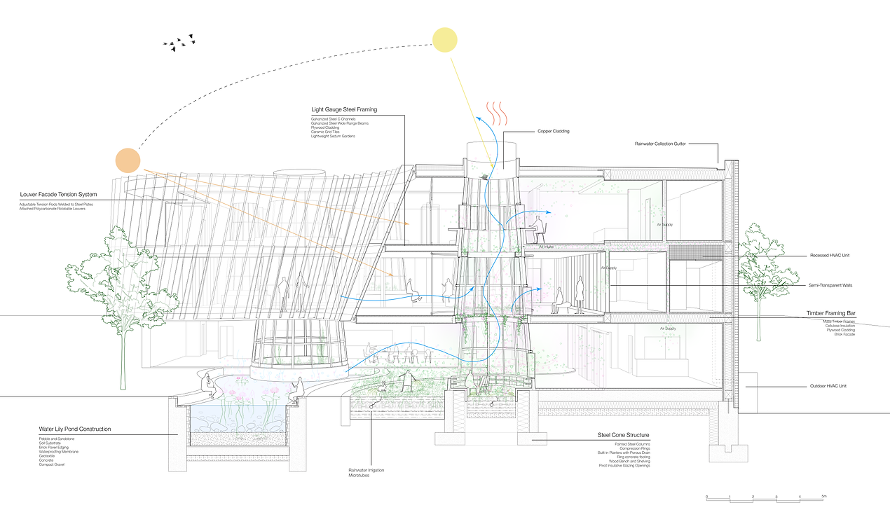 Perspective section Structural PLOT revised-01.png