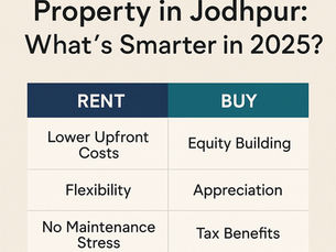 Renting vs. Buying Property in Jodhpur: What’s Smarter in 2025?
