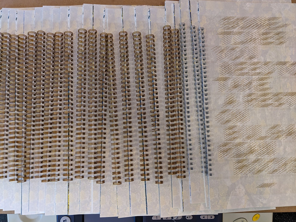 Miniaturbild: »sometimes you need a rest ...« artist book