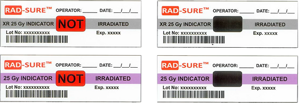 Representación Tiras de Irradiación