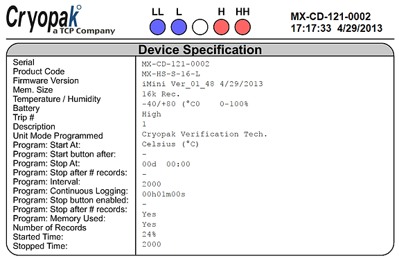 Tabla de Especificaciones Datalogger iMINI LCD