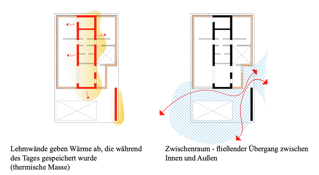 Konzept Grundriss.png