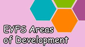 DEVELOPMENT.jpeg