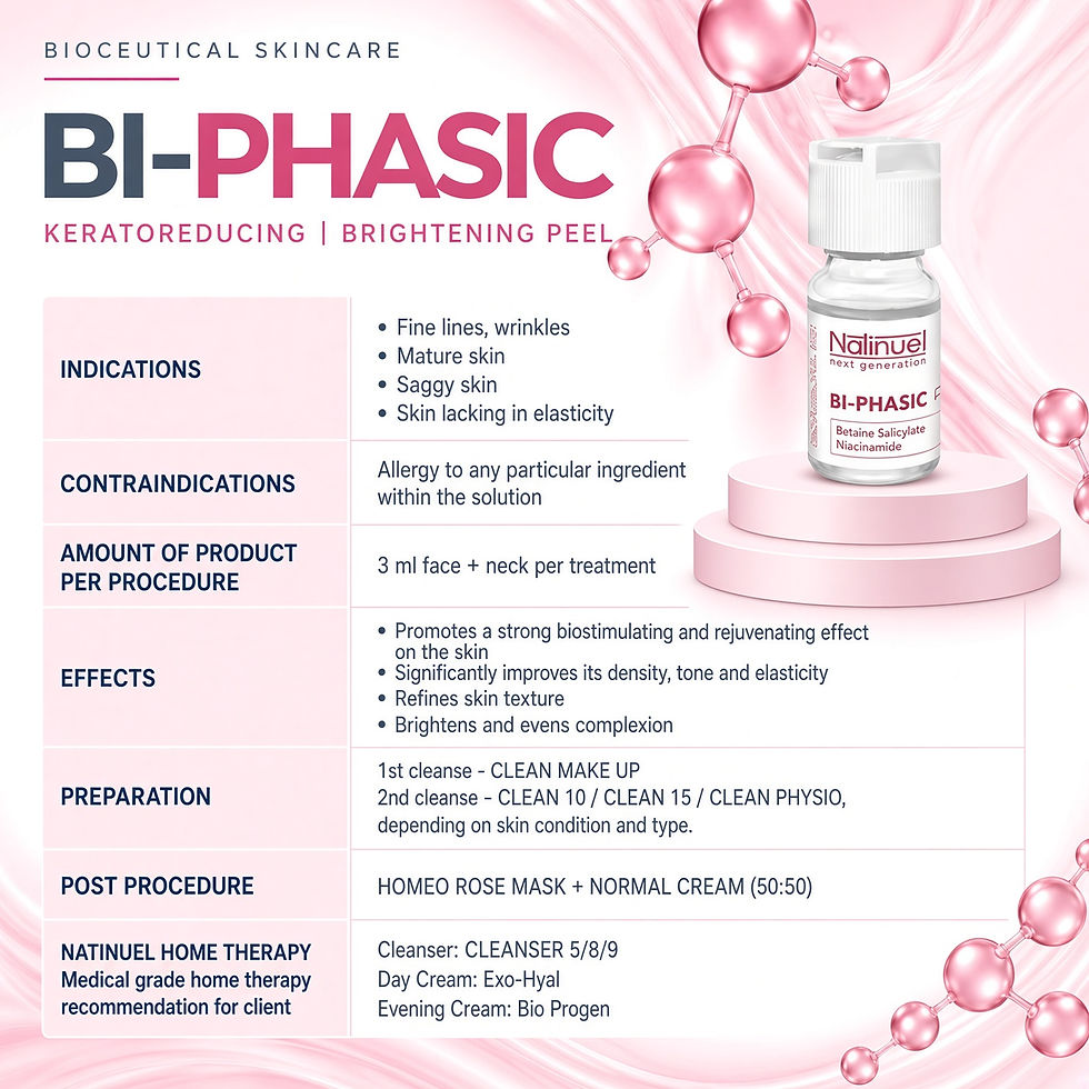 Thumbnail: NATINUEL BI - PHASIC PEEL