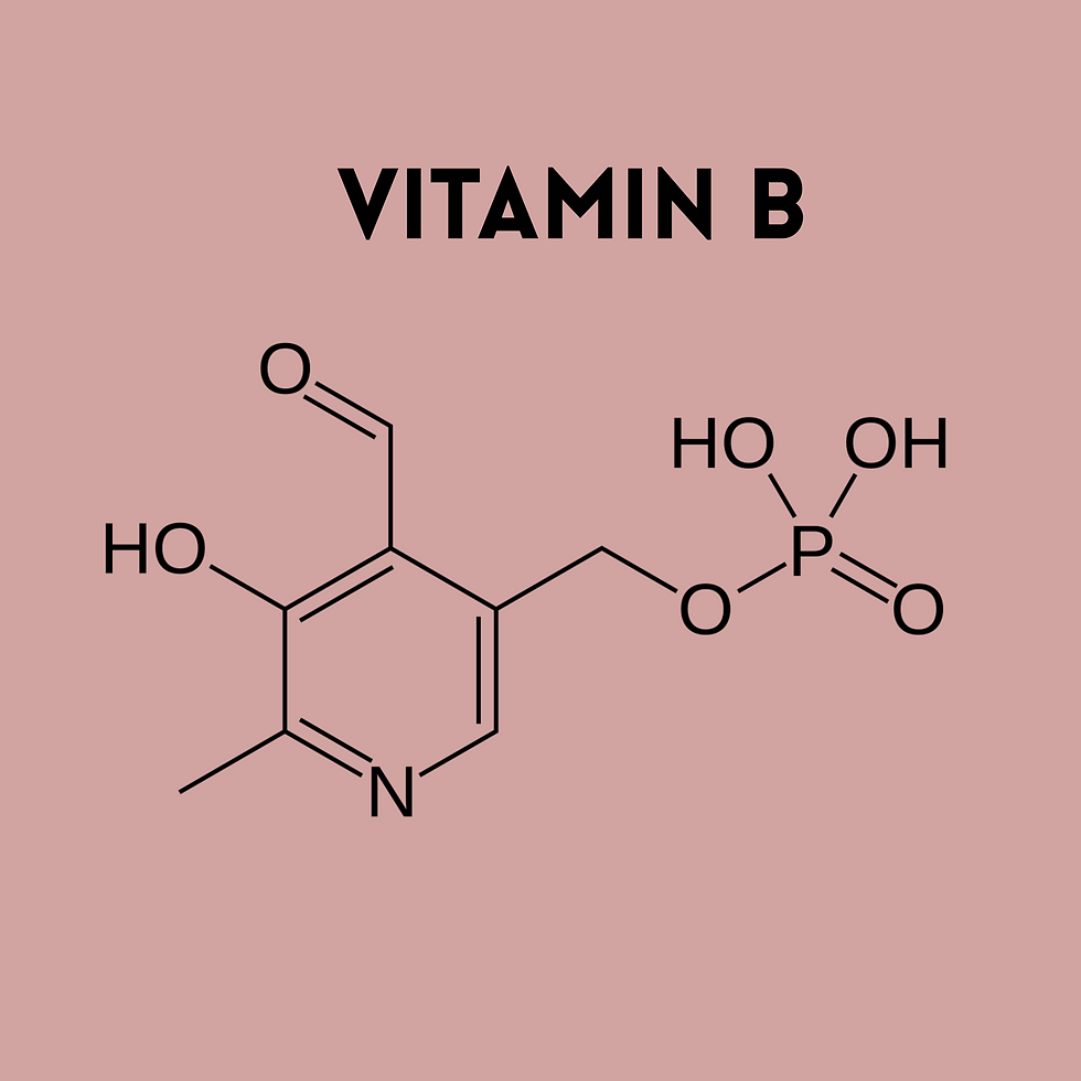 Zinc + Vitamin B