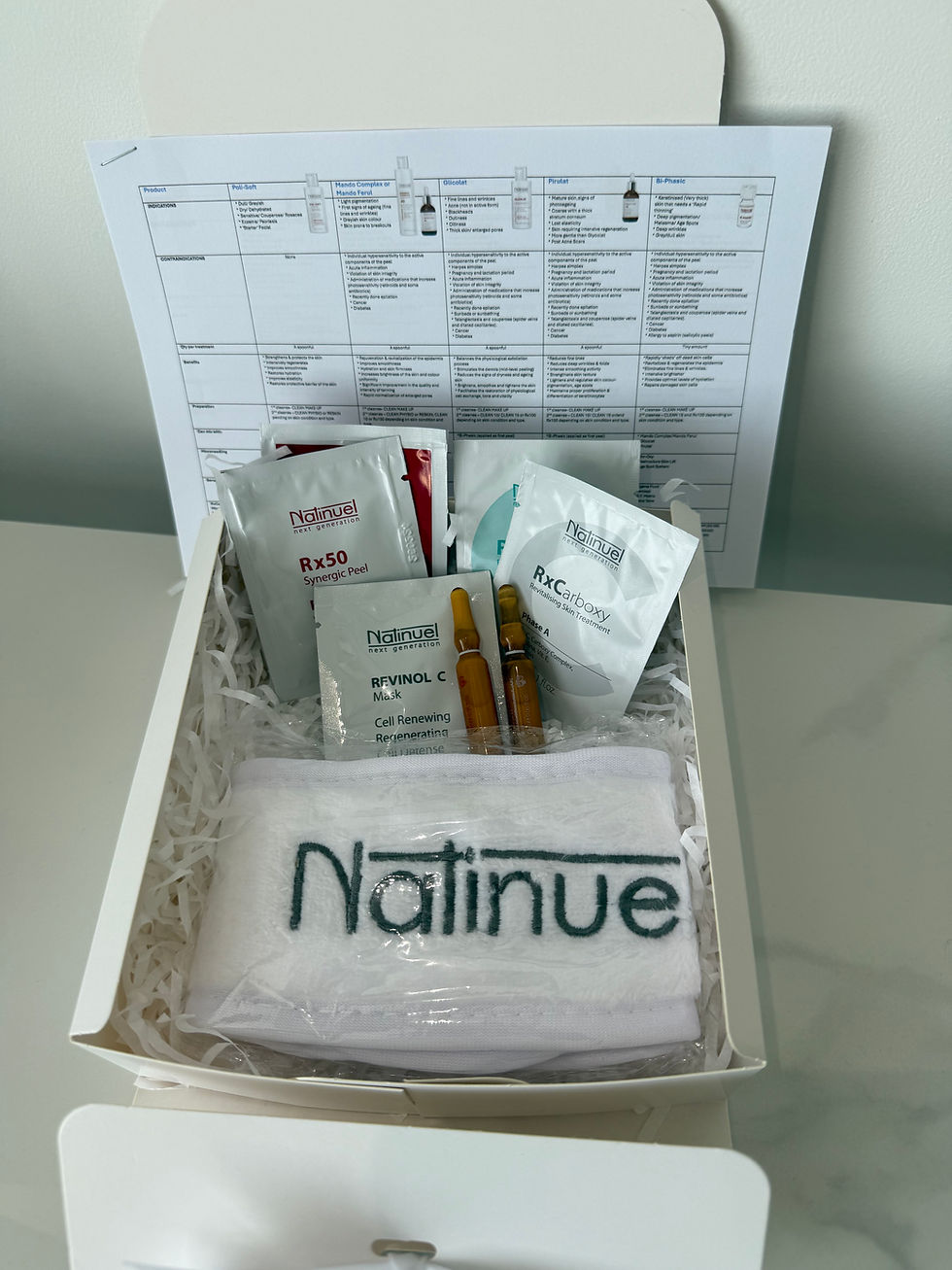 Peel Trial Box by Natinuel