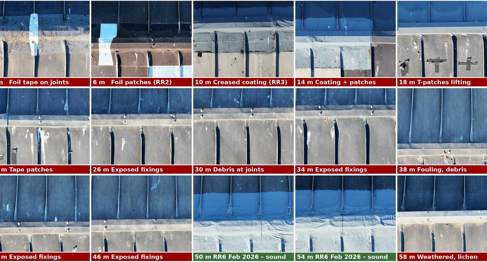 Grid of drone close-ups along the roof ridge at 4 metre intervals, each labelled with the defect found