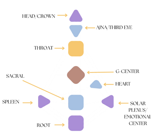 Centers_edited.png