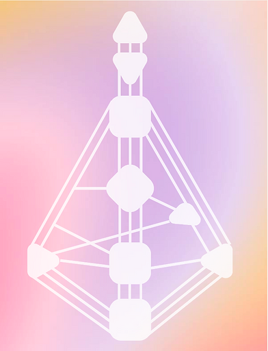 Human Design Certification Image