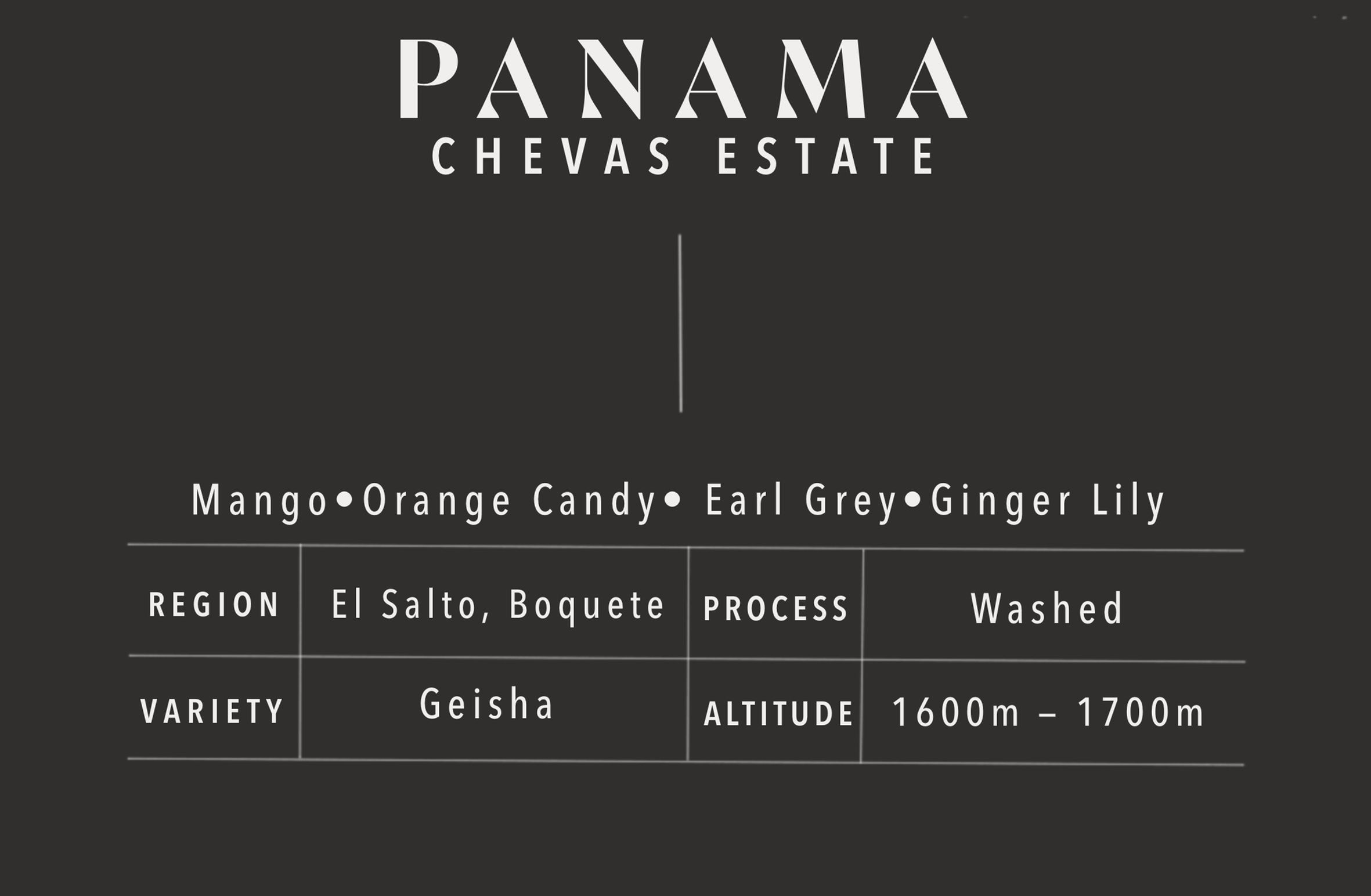 Chevas Estate | Panama | Washed Geisha