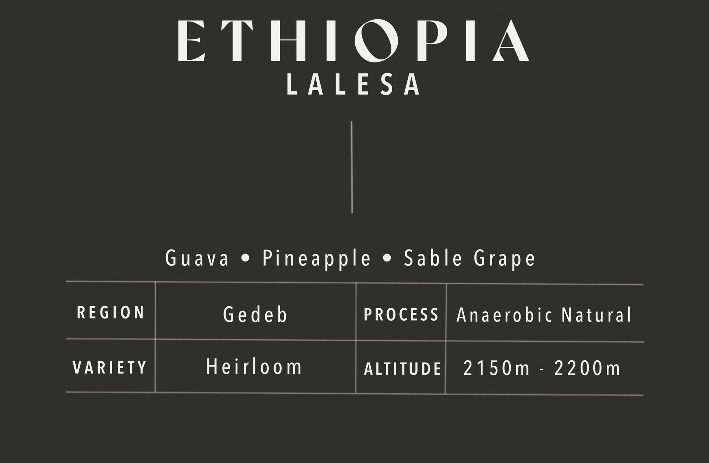 Lalesa | Ethiopia | Natural Anaerobic Heirloom