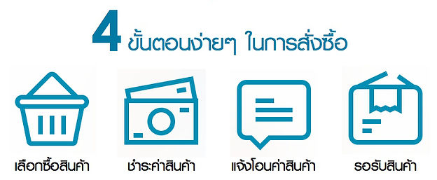 วิธีการชำระเงิน.jpg