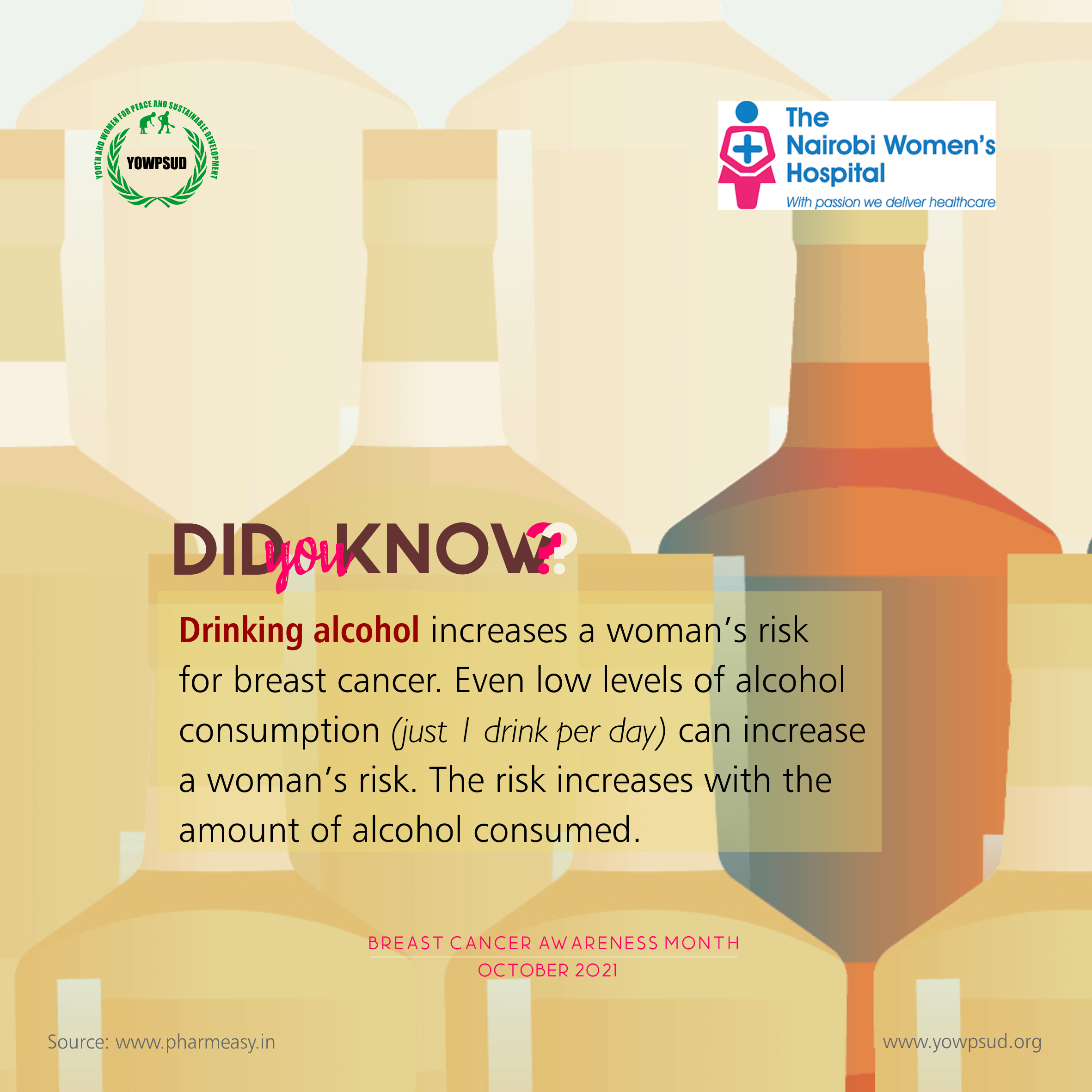Did you know? content media
