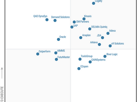 Anaplan & Twelve: Leading the Way to a Smarter Supply Chain