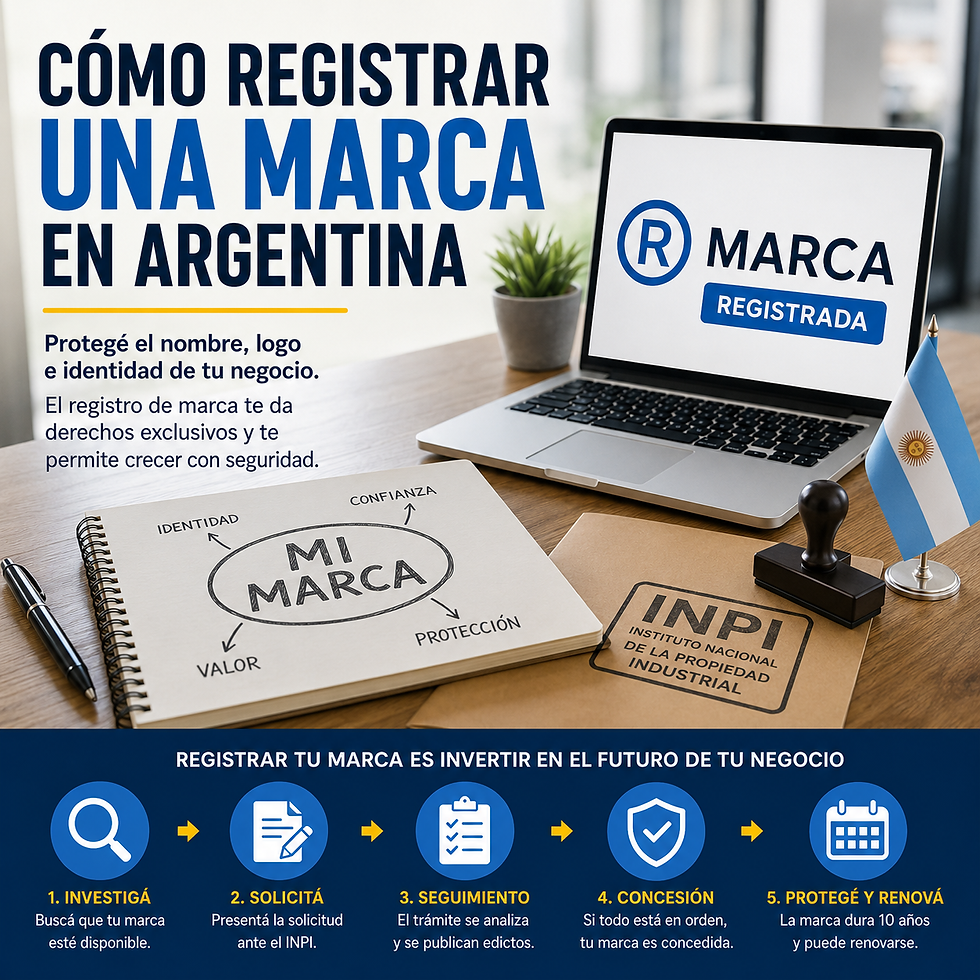 Cómo registrar una marca en Argentina: guía paso a paso para proteger tu negocio