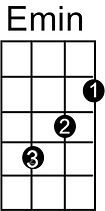 EminChord.jpg
