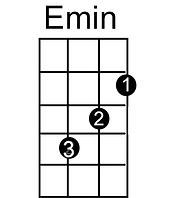 EminChord.jpg