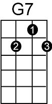 G7Chord.jpg