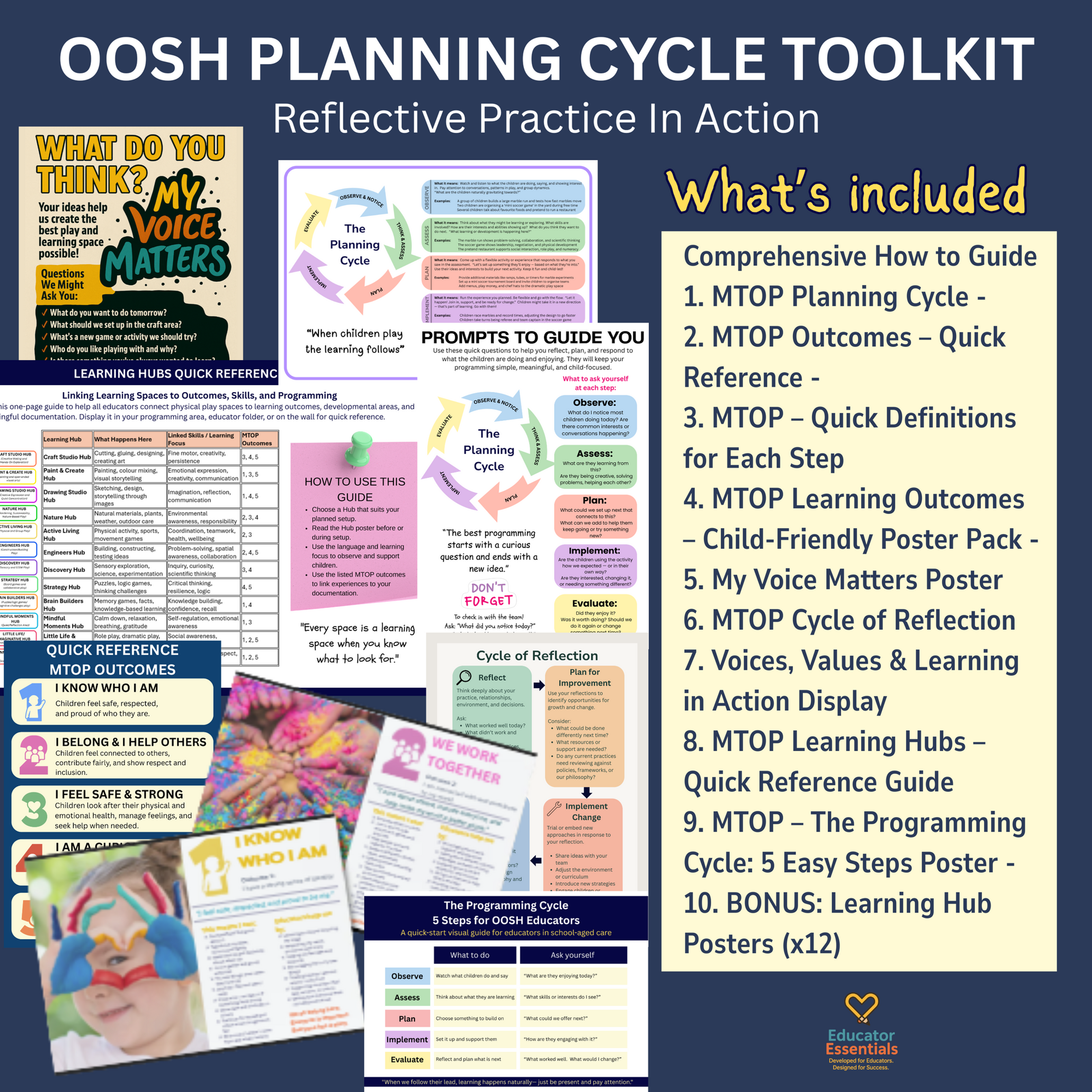 OOSH Planning Cycle Toolkit - Programming Guide for OOSH Educators