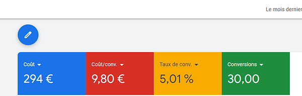 chiffre cindy mois dernier.PNG